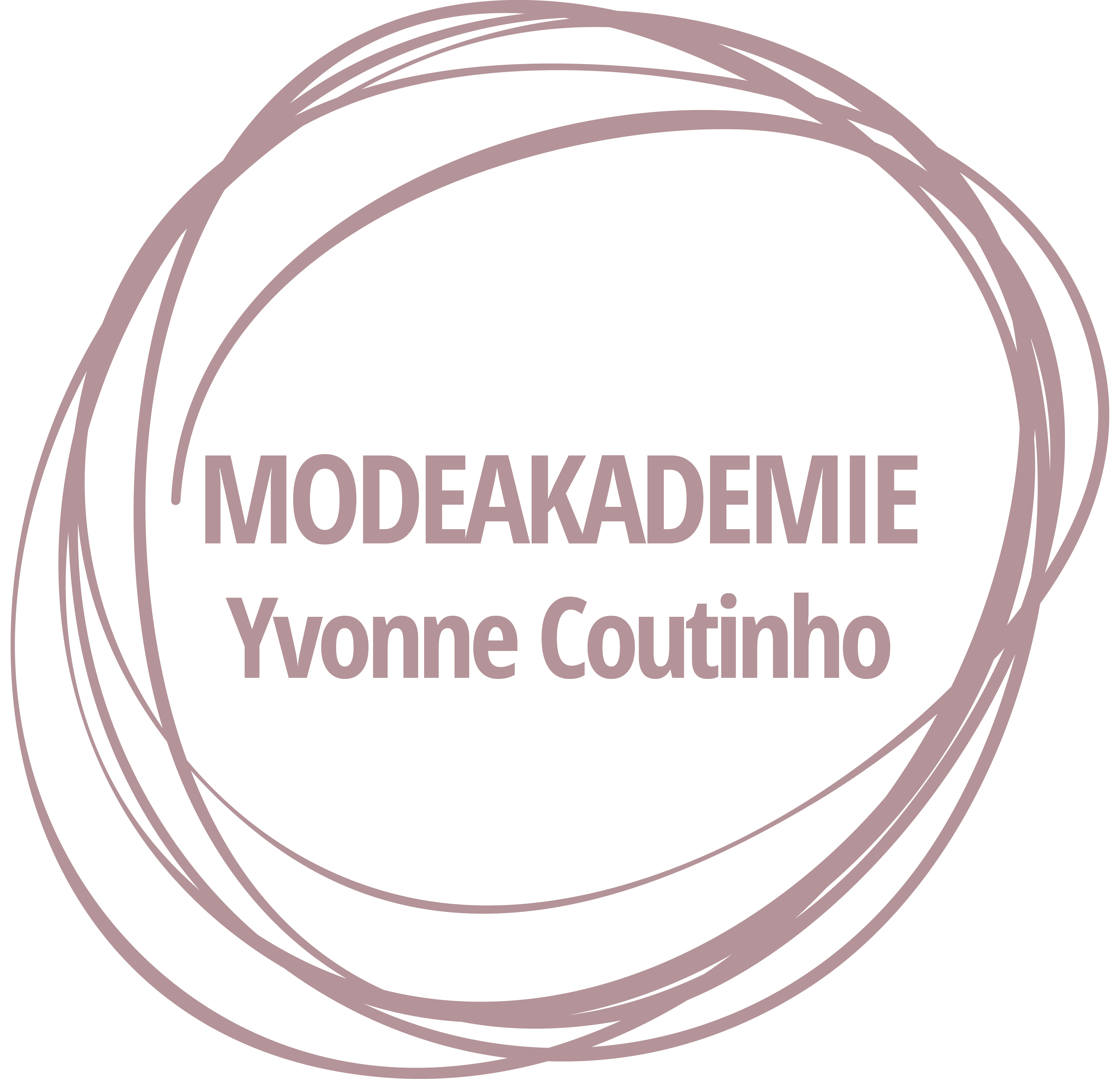 Modeakademie Yvonne Coutinho